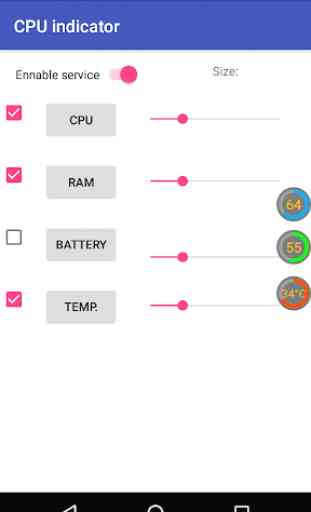 CPU indicator 2