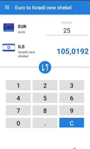 Euro a nuovo shekel israeliano / EUR a ILS 1