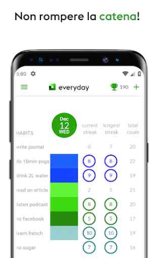 everyday | Habit Tracker 2