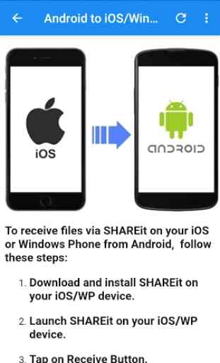 Free Shareit - Tips Free App for Sharing 2