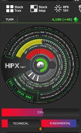 HPX 2