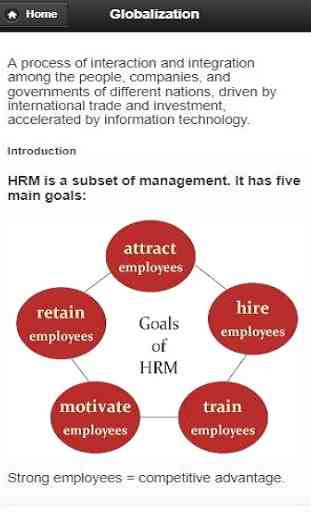 Human Resource Management 3
