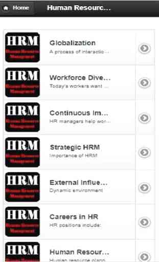 Human Resource Management 4