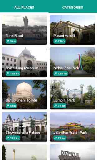 Hyderabad City Guide 2
