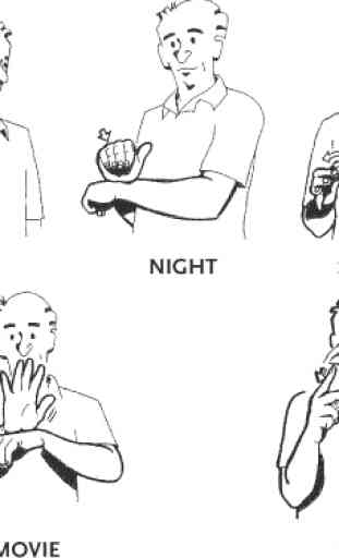 Lingua dei segni per principianti 3