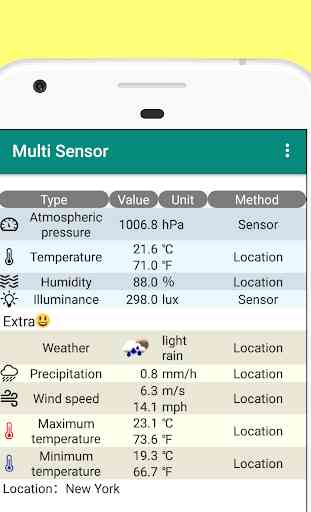 Sensore multi-barometro, termometro, igrometro ecc 1