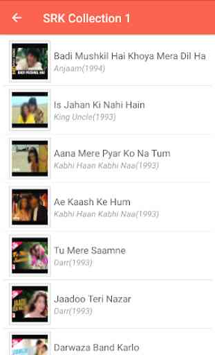 Shahrukh Khan Hit Video Songs 2