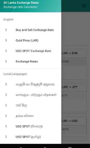 Sri Lanka  Exchange and Interest Rate 1