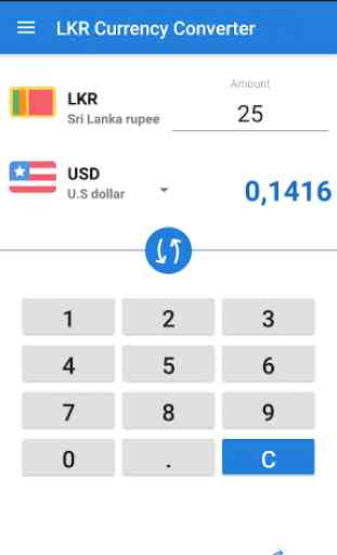 Sri Lankan rupee LKR Currency Converter 1
