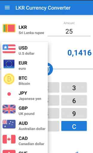 Sri Lankan rupee LKR Currency Converter 2