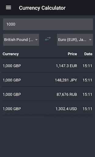 Tassi di cambio & Convertitore di valuta 4