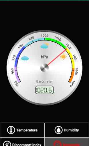 Thermo-hygrometer 4
