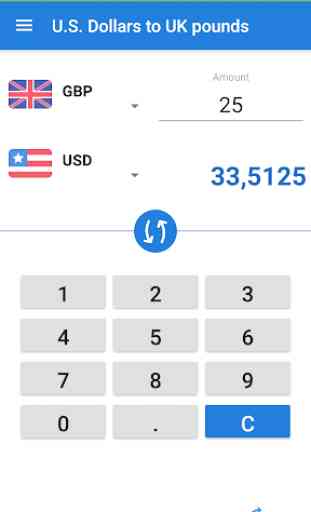 US Dollar British pound / USD to GBP Converter 2