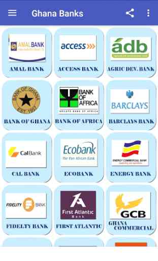 All Ghana Banks 2