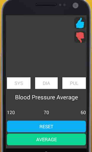 Blood Pressure Average 2