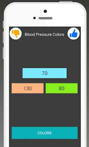 Blood Pressure Colors 2