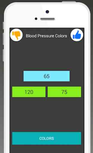 Blood Pressure Colors 3