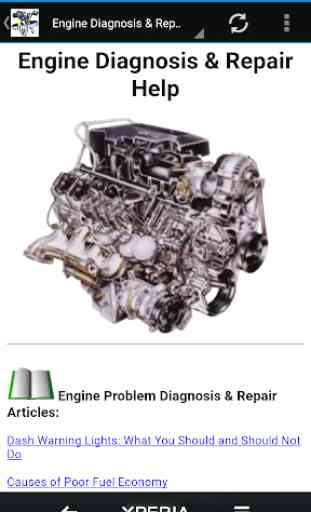 Car Problems and Repairs 4