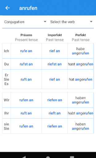 German Irregular Verbs 2