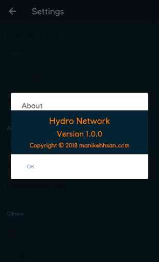 Hydro Network 4
