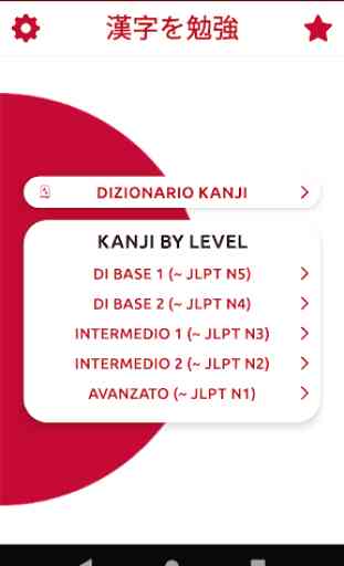 Imparare il Kanji Giapponese 1
