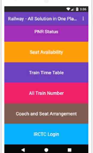 Indian Railway - All Solutions in One Place 3