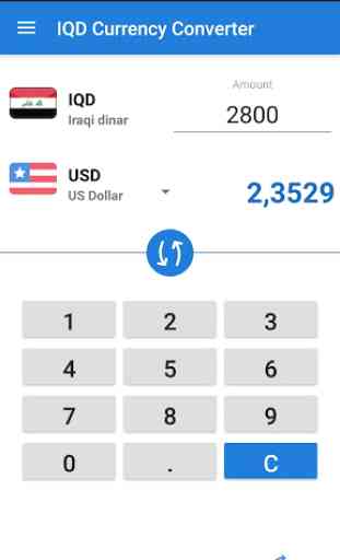Iraqi dinar converter and exchange rates 1