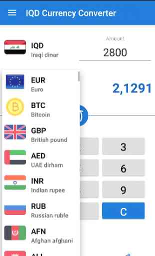 Iraqi dinar converter and exchange rates 2