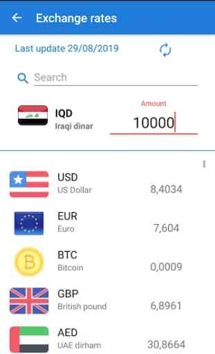 Iraqi dinar converter and exchange rates 3
