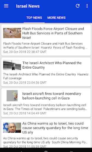 Israel News by NewsSurge 2