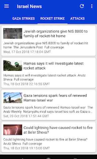 Israel News by NewsSurge 3