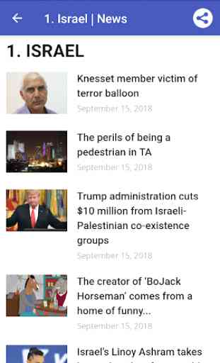 Israel News in English | Israeli Newspapers 3