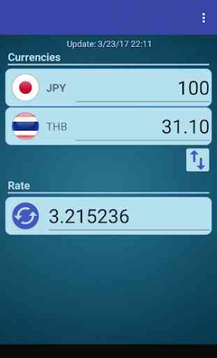 Japan Yen x Thai Baht 1