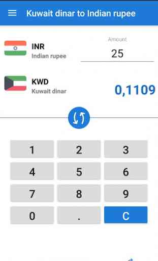 Kuwait dinar to Indian rupee / KWD to INR 2