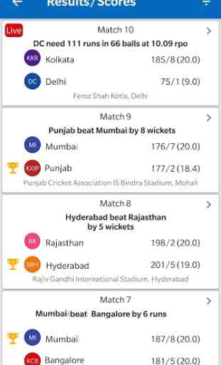 Live Indian T20 League 2020 Result Time Table 3