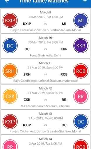 Live Indian T20 League 2020 Result Time Table 4
