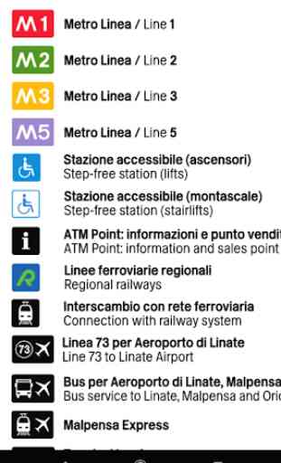 Milan Metro Map Free Offline 2019 1