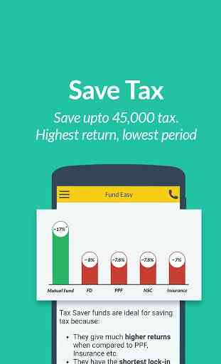 Mutual Fund Investment, SIP,  Save Tax - Fund Easy 4