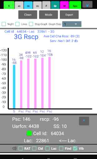 NoGa Cell 2G 3G 4G 3