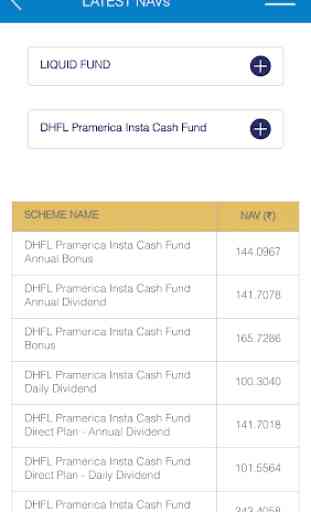 PGIM India Mutual Fund 4