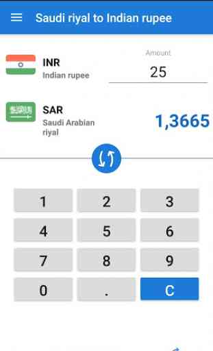 Saudi riyal to Indian rupee converter / SAR to INR 1