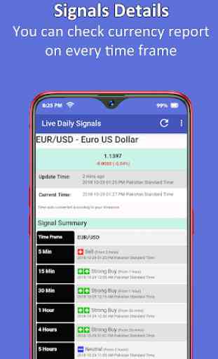 Segnali Forex Live - Buy / Sell 2