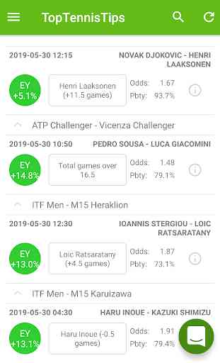 TopTennisTips - Tennis Predictions with AI 1