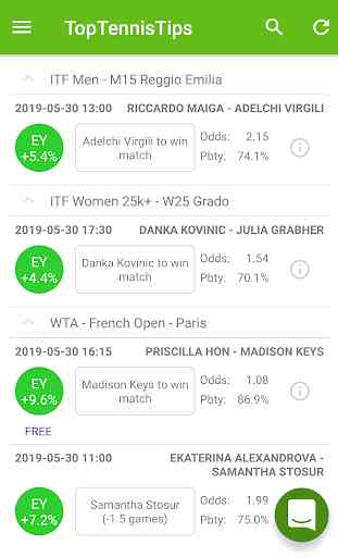 TopTennisTips - Tennis Predictions with AI 2