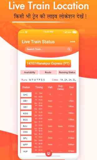 Train Live Location and PNR Status 3