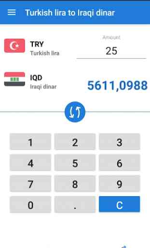 Turkish lira to Iraqi dinar / TRY to IQD 1