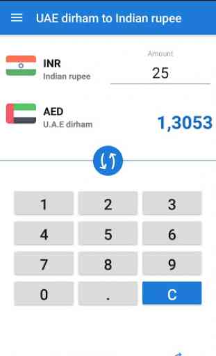 UAE dirham to Indian rupee converter / AED to INR 2