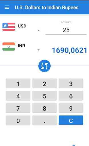 US Dollar to Indian Rupee / USD to INR Converter 2