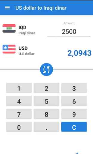 US Dollar to Iraqi dinar converter / USD to IQD 1