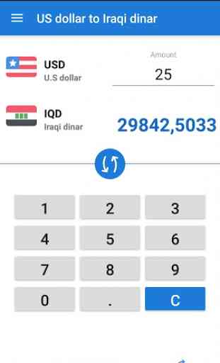 US Dollar to Iraqi dinar converter / USD to IQD 2